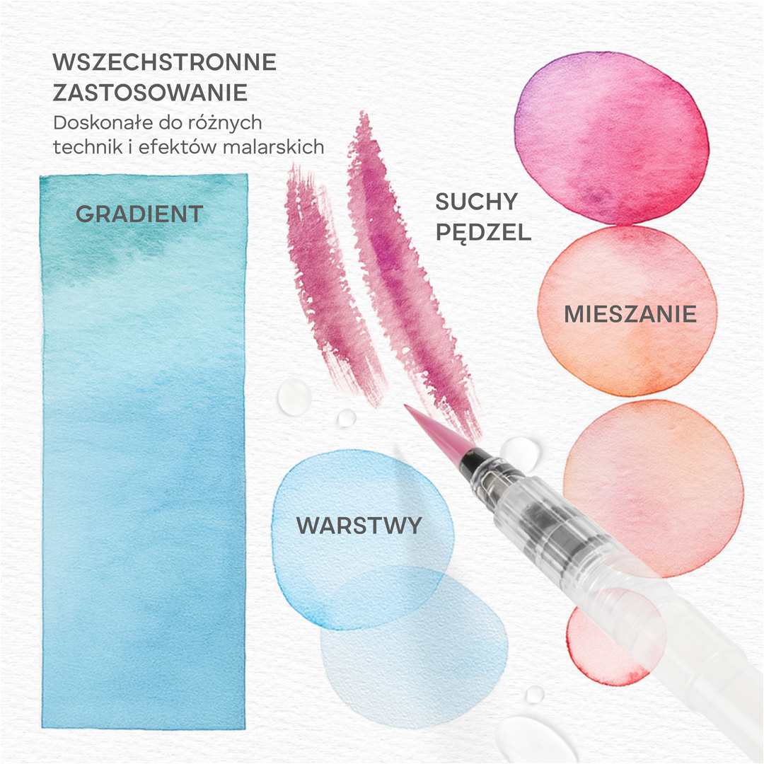 Farby Akwarelowe Akwarele w Kostkach Wodne Zestaw 100 Farb + Pędzle - 105w1 - obrazek 7