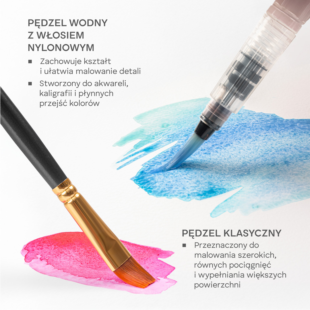 Farby Akwarelowe Akwarele w Kostkach Wodne Zestaw 100 Farb + Pędzle - 105w1 - obrazek 6