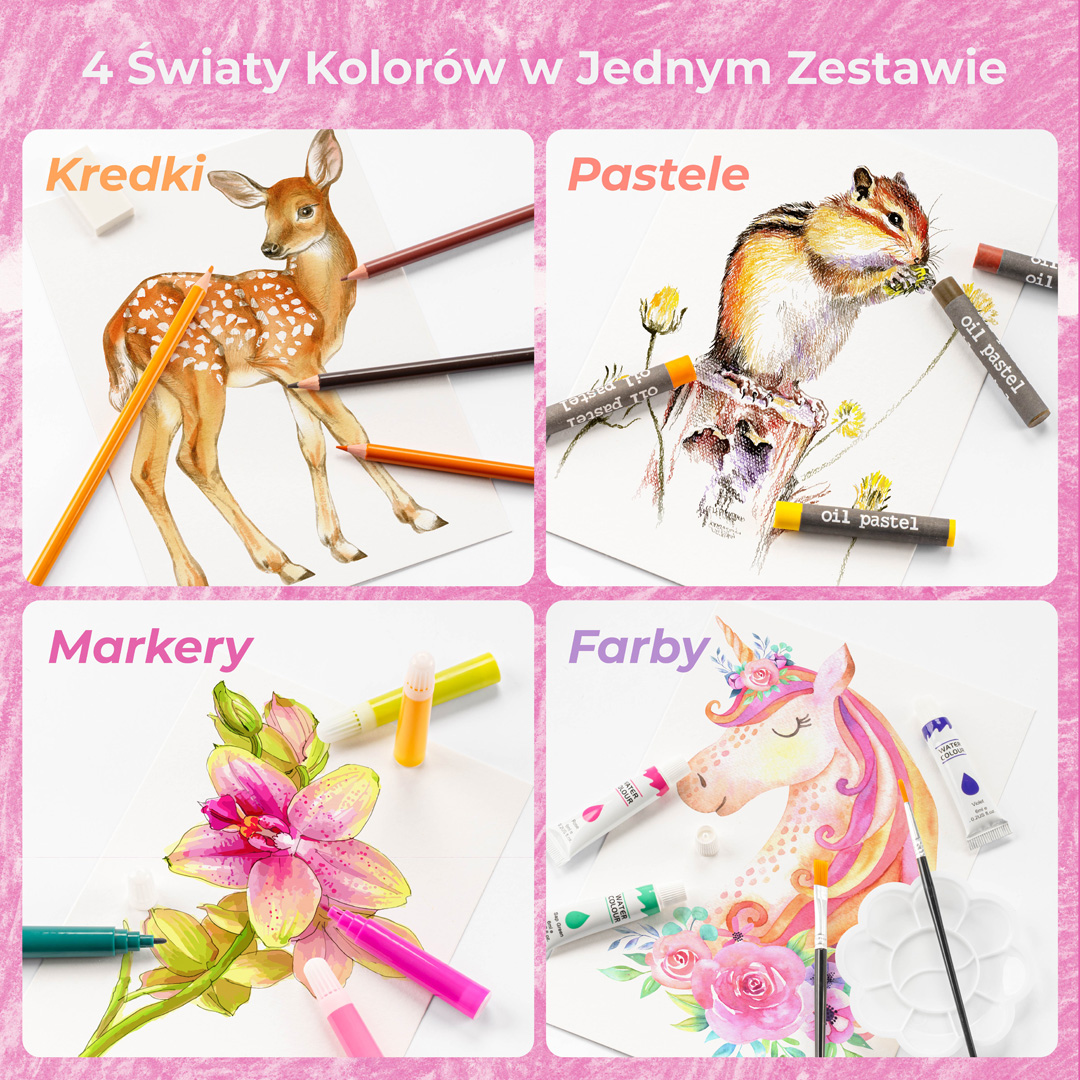 Zestaw do Malowania dla Małego Artysty z Motywem Lamy - 145 elementów - obrazek 5